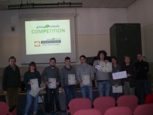 componenti_Energy_Team1    